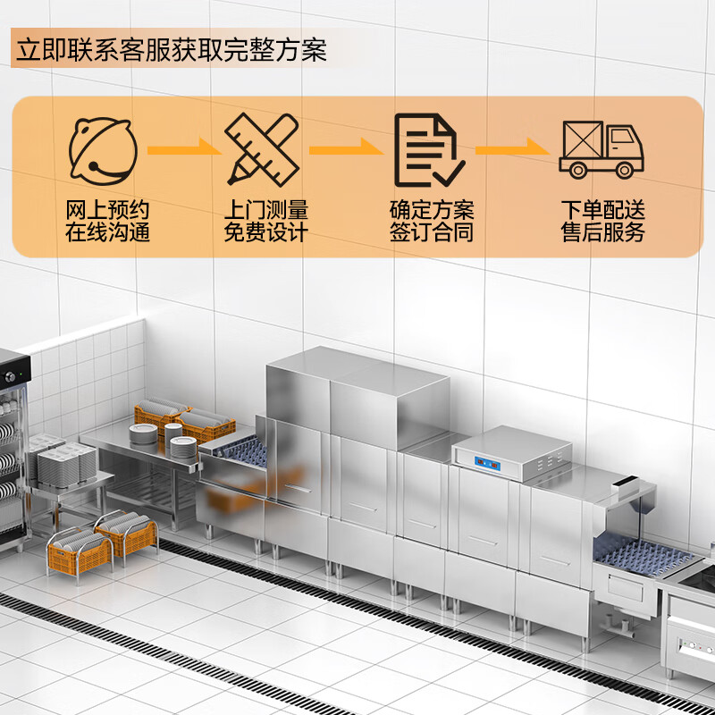 商用洗碗机的市场前景如何？