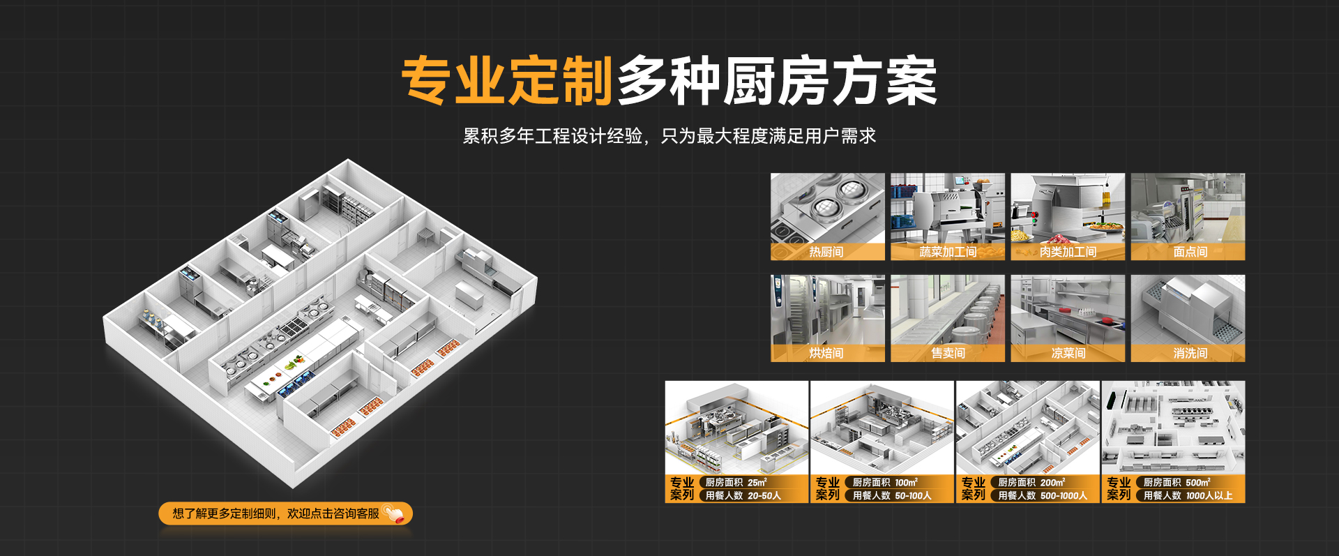 企业食堂厨房工程