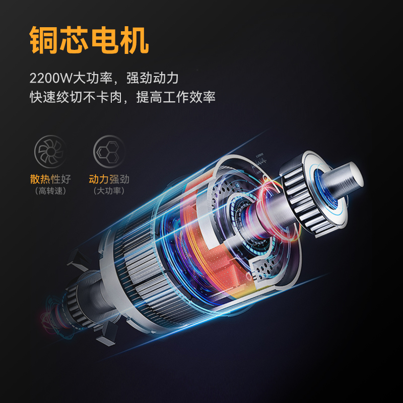 吕氏贵宾会豪华款2.2KW台式强劲绞肉机220V 