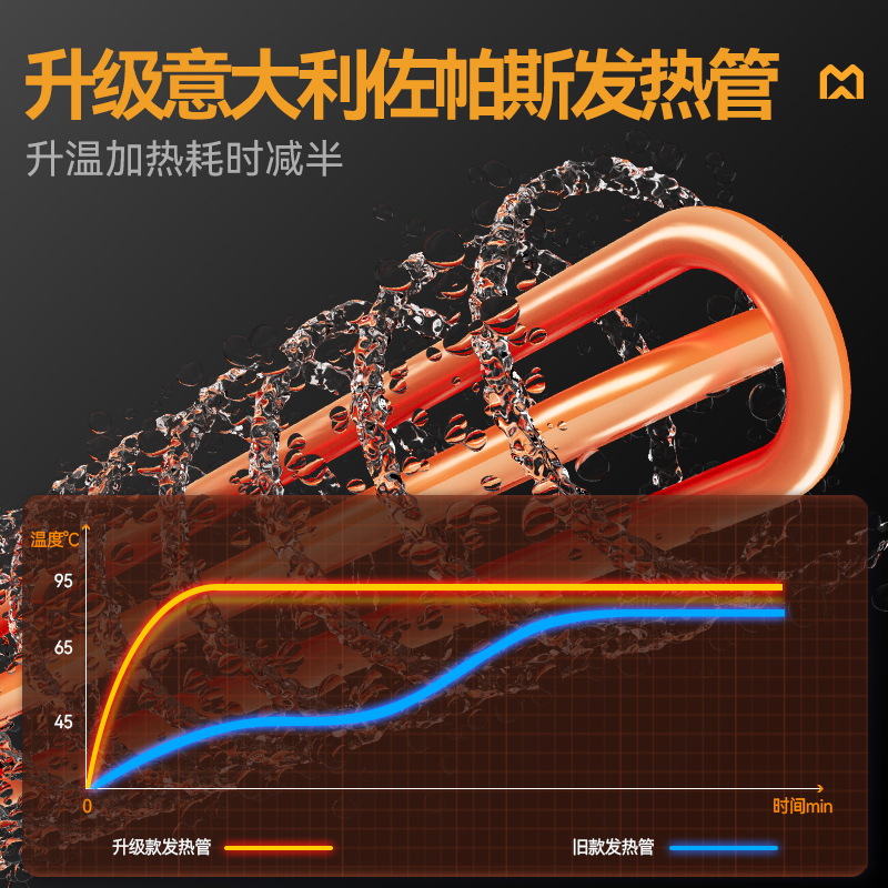 吕氏贵宾会4.9m豪华款平放式单缸双喷淋双烘干商用大型洗碗机