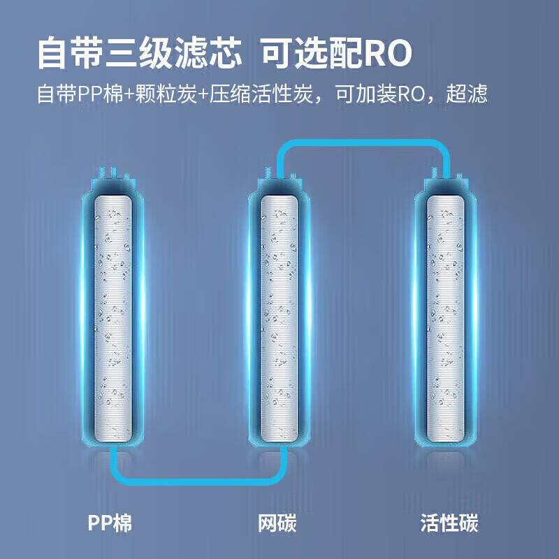 吕氏贵宾会背靠款三级过滤二开130L步进式商用开水机