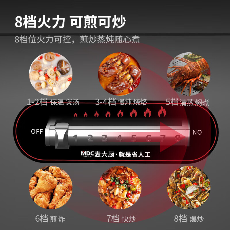 吕氏贵宾会食堂大炒锅电灶台旗舰款15KW双头酒楼饭店商用大炒炉