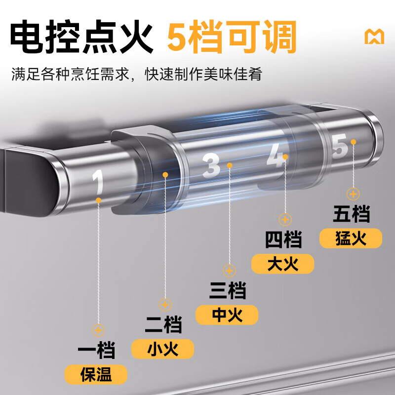  吕氏贵宾会连锁款燃气6头18粉篱自动煮面炉商用