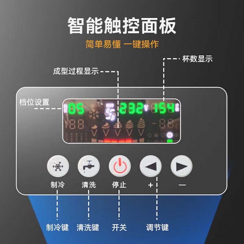  吕氏贵宾会升级款三头立式冰淇淋机3.6KW 