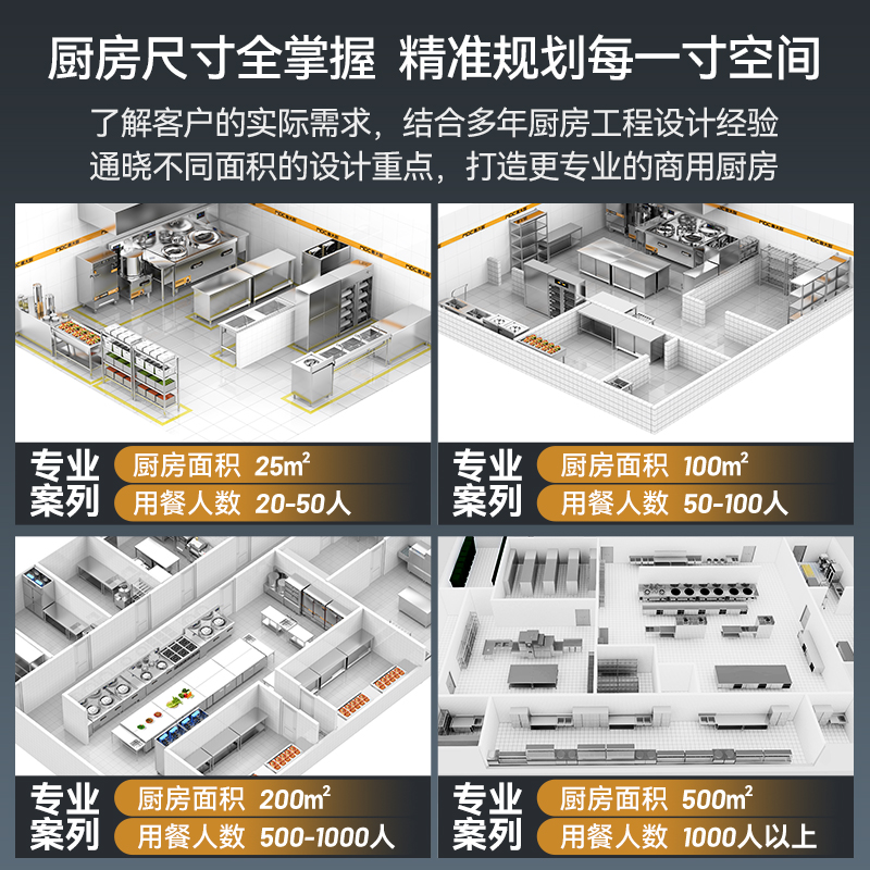 吕氏贵宾会22.5KW全自动30KG烘干机1.32米