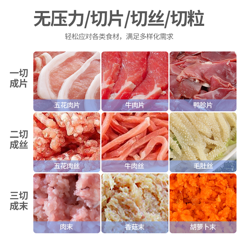 吕氏贵宾会绞肉机商用大型食堂餐厅切肉片丝丁台式切肉机500KG/h