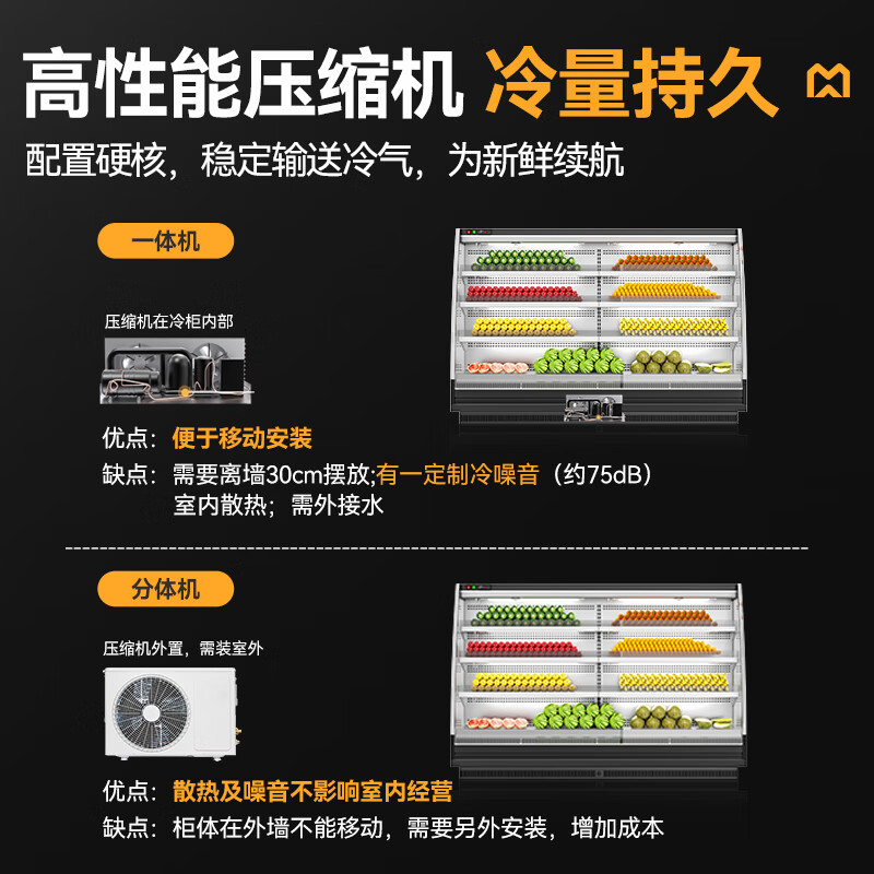 吕氏贵宾会商用1.8M豪华款风冷弧形风幕柜分体机