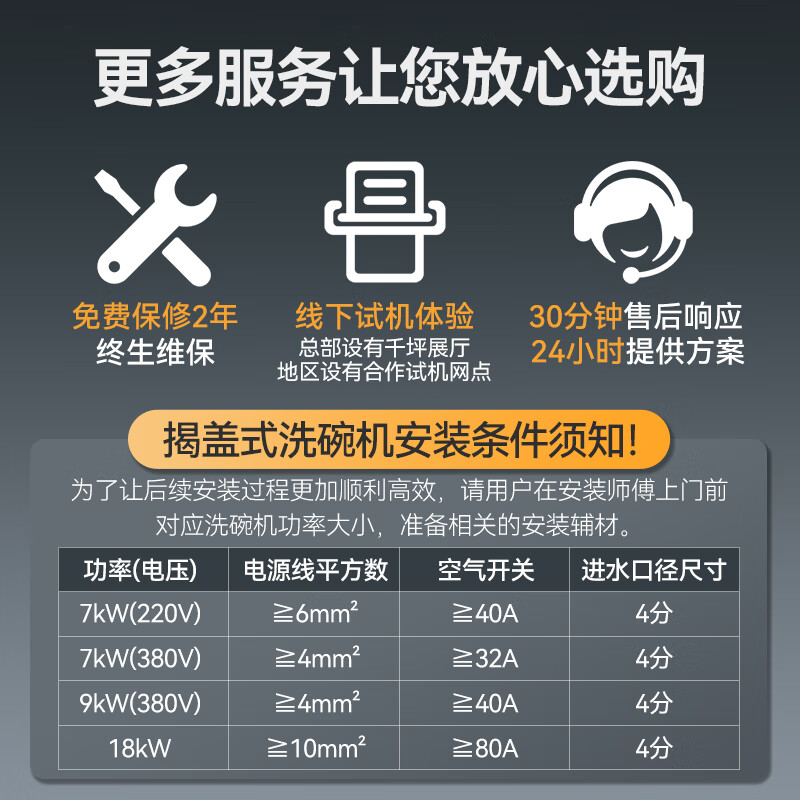 吕氏贵宾会金麦款双泵透窗揭盖式全自动洗碗机商用11KW